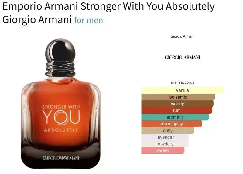 Emporio Armani Stronger With You Absolutely men's Eau de Parfum spray bottle with elegant packaging and branding.