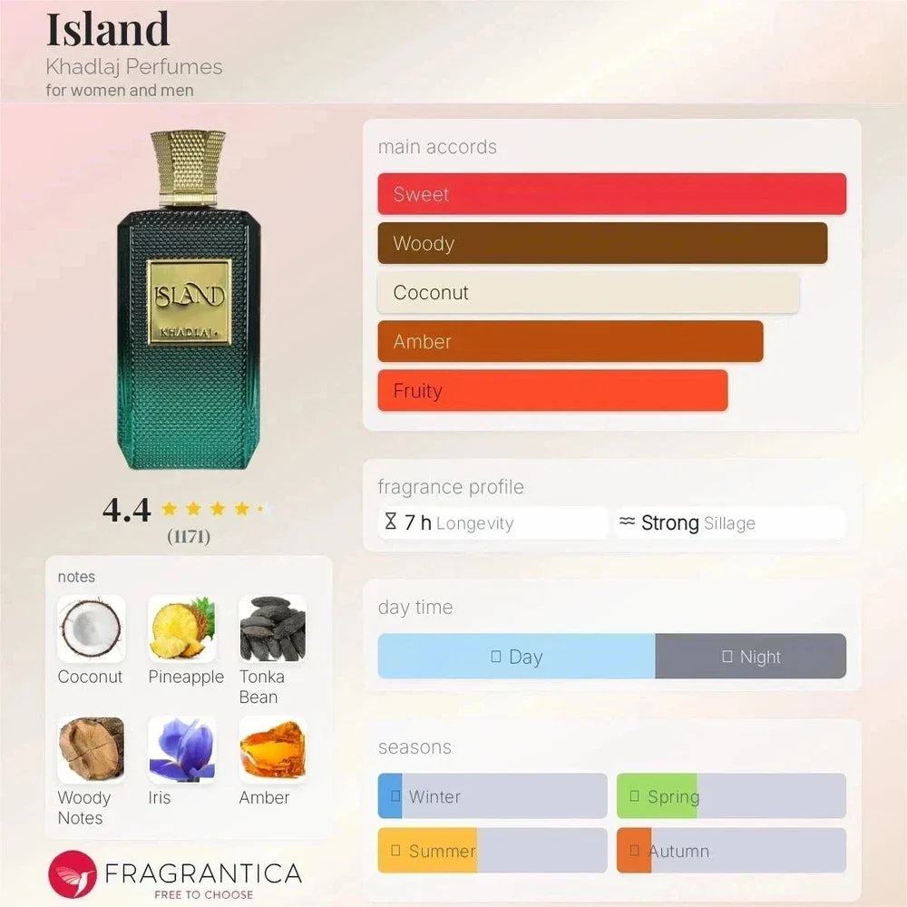 Khadlaj Island Extrait De Parfum Spray for Unisex by Spacewallart, 3.4 oz/100ml, elegant perfume bottle with a sleek design.