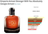 Emporio Armani Stronger With You Absolutely men's Eau de Parfum spray bottle with elegant packaging and branding.